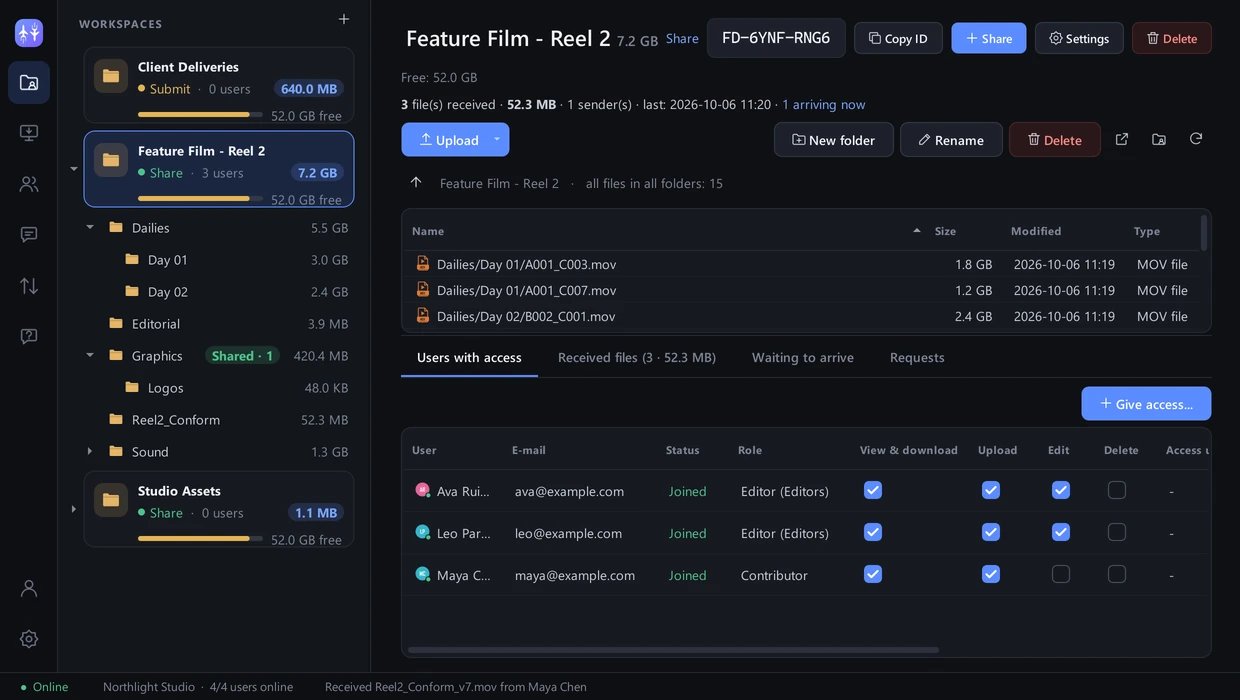 FileJet: workspaces with a folder tree, sizes, free space and the people with access